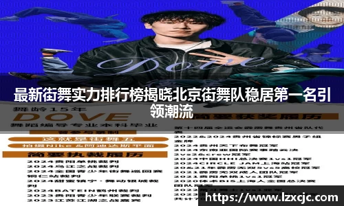 最新街舞实力排行榜揭晓北京街舞队稳居第一名引领潮流
